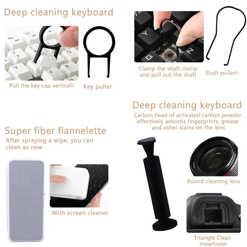 18-in-1 Electronic Cleaner Kit - Your Complete Solution for Spotless Devices